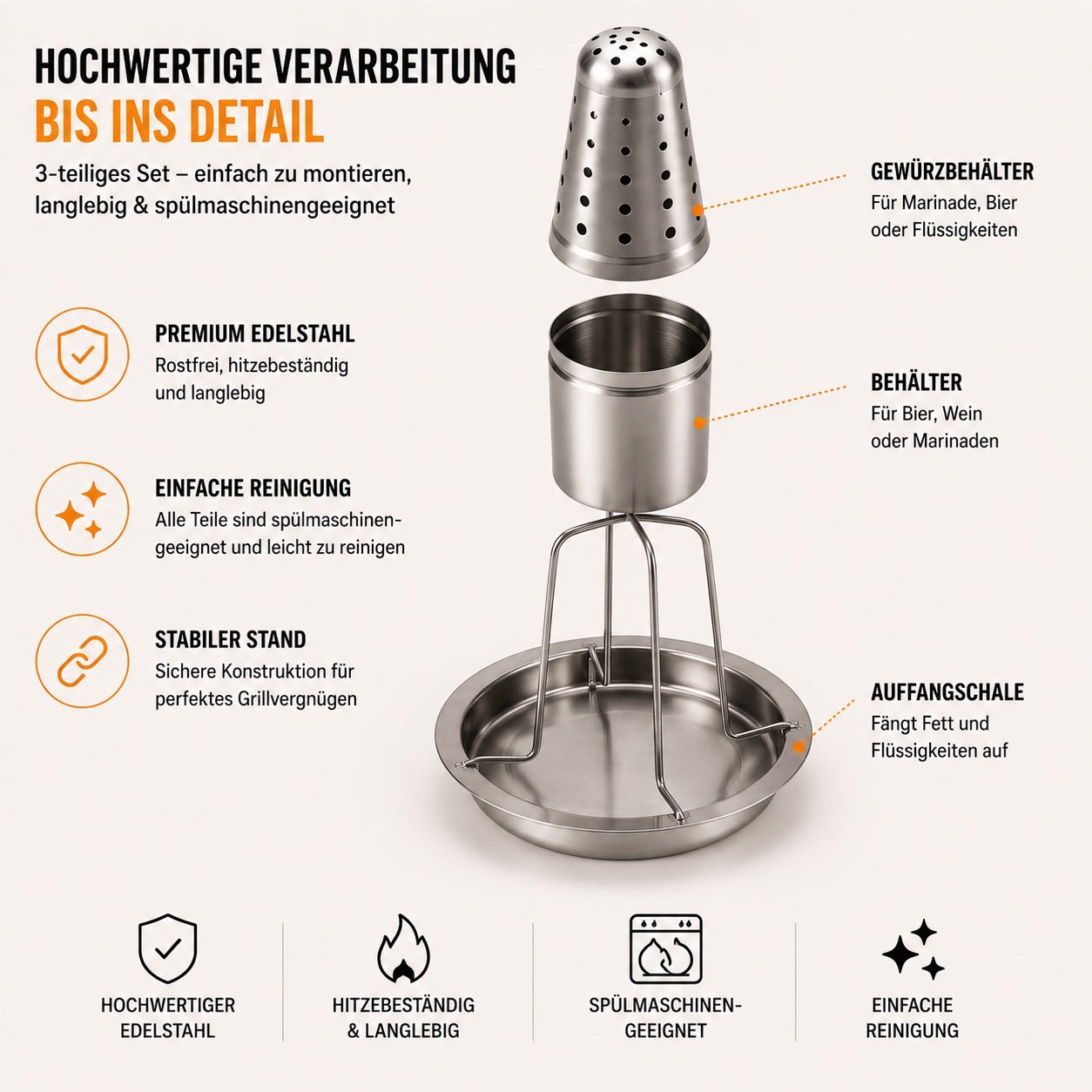 GRILLARO 🍗 Nie wieder trockenes Hähnchen vom Grill