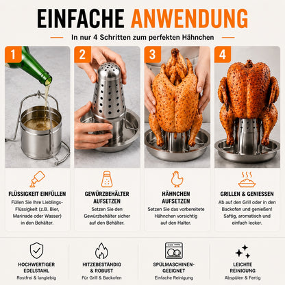 GRILLARO 🍗 Nie wieder trockenes Hähnchen vom Grill